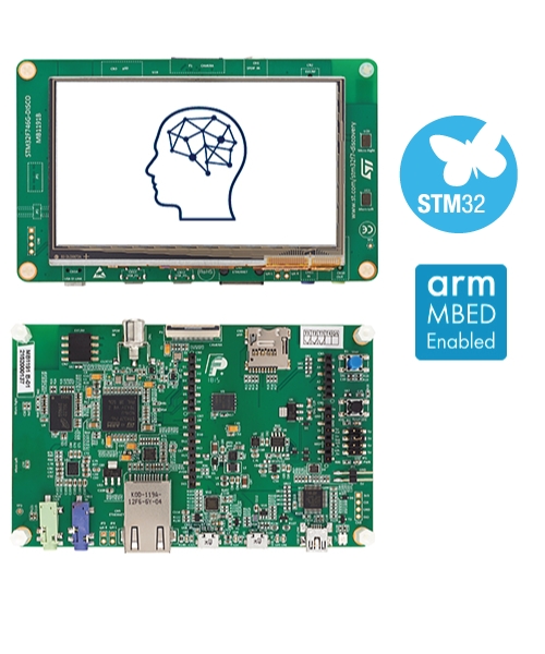 32F746GDISCOVERY | STM32, STM8ファミリはSTの32bit／8bit汎用