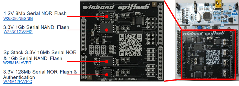 Endeavor NA104/NJ2100/NJ2150/NJ3000での動作保証1GBメモリ tf8su2k