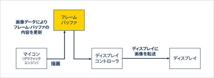hint138-1